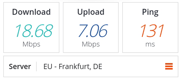 Speed test for Denmark VPN server.