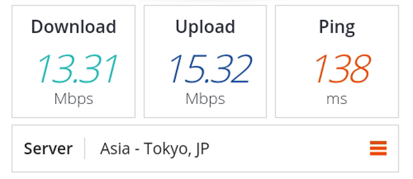 Japan server speed test.