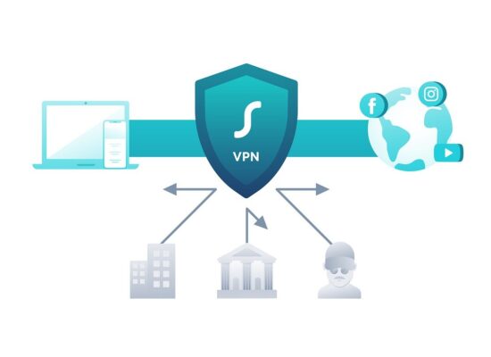 best vpn